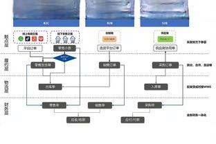 全市场：因为态度问题，贝西诺被拉齐奥踢出阵容进行单独训练